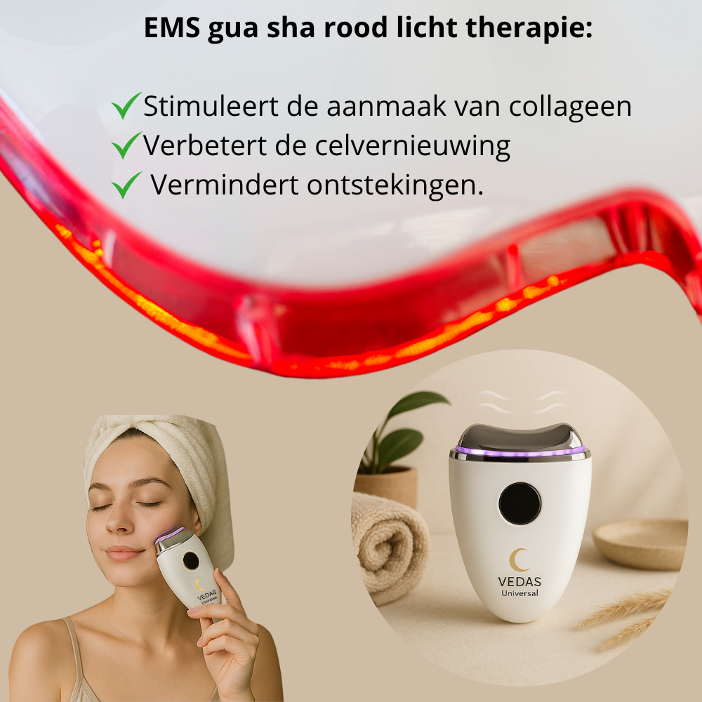EMS GUA SHA model 2025 | Best beoordeelde beauty apparaat innovatie