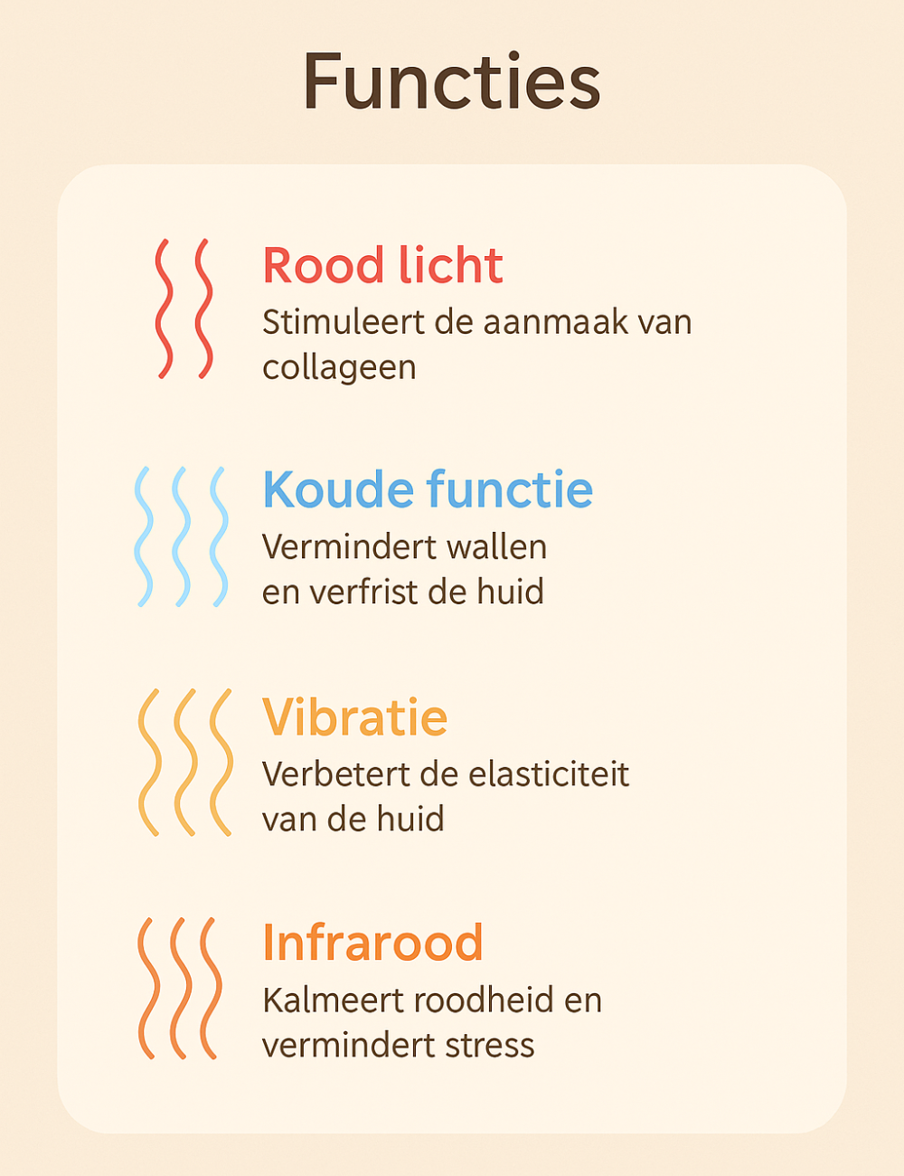 EMS GUA SHA model 2025 | Best beoordeelde beauty apparaat innovatie